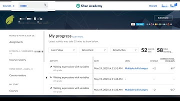 Khan Academy-Progress Screenshot