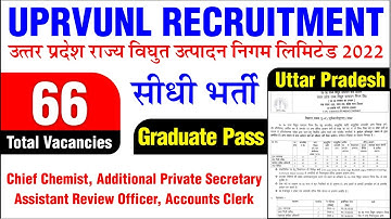 UPRVUNL Recruitment 2022 I UPRVUNL Vacancy 2022 I UPRVUNL New Notification 2022 I Apply For 66 Post
