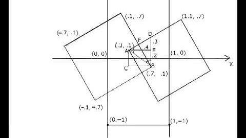Math Problem Solutions 2: AMC 2012 12A Problem 23