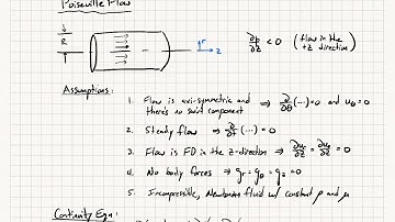 NS Equations Example 02 video