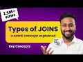 Types of Joins {A small concept Explained for minors}