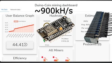Arduino and Esp8266 Crypto Mining Rig | Duino Coin | Duco