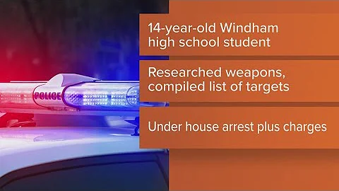 Windham teen charged after alleged threat at local high school