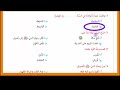شرح وحل انشطة درس حرص الرسول علي السلام للصف الاول الاعدادي الترم الثاني