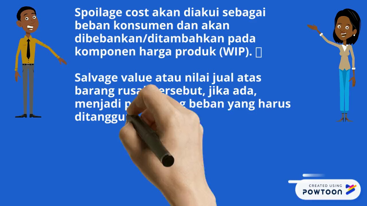 Spoilage Product Cost Accounting YouTube