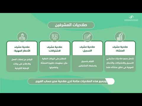 تعر ف على خدمة إدارة مشرفي المنشأة