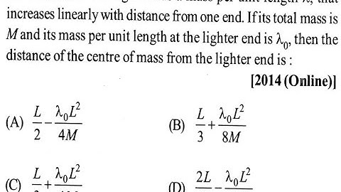 Option elimination tricks on JEE Main PYQs