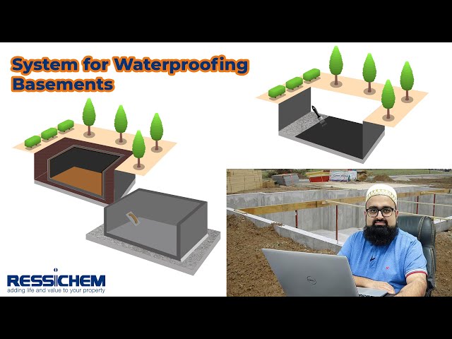 Foundation Waterproofing | Basements Waterproofing