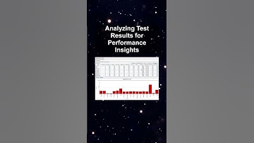 Analyzing Test Results for Performance Insights #ai #artificialintelligence #machinelearning