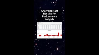 Analyzing Test Results for Performance Insights #ai #artificialintelligence #machinelearning