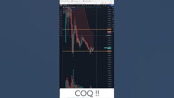 Crypto Trading Bot | Kucoin | COQ !!