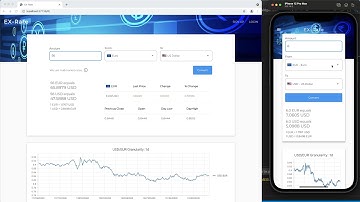 Flutter Speed Code - Make a responsive full working currency converter app