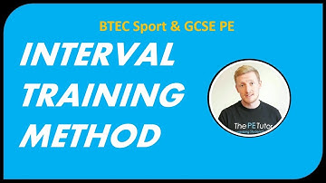 The Interval Training Method (BTEC Sport & GCSE PE)