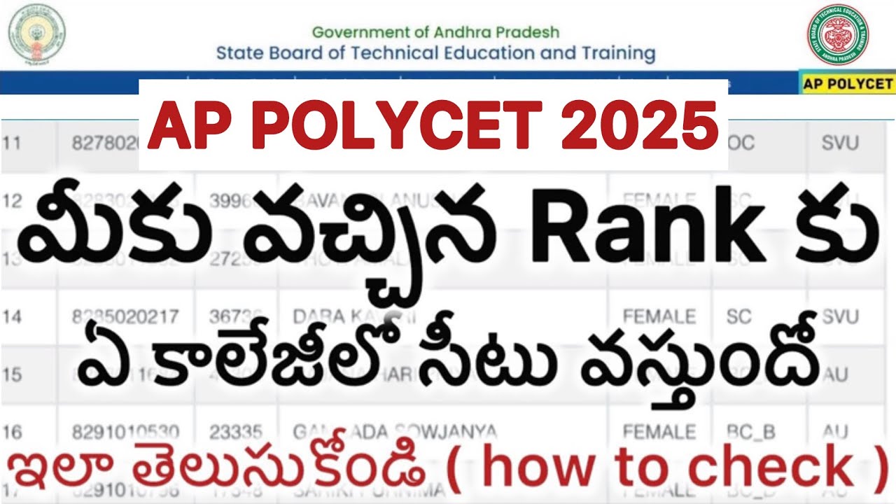 AP POLYCET 2025 RANK VS COLLEGE VS SEAT | AP POLYCET LAST YEAR RANK HOW ...