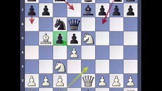 Dirty Chess Tricks 16 (Suptut Trick)