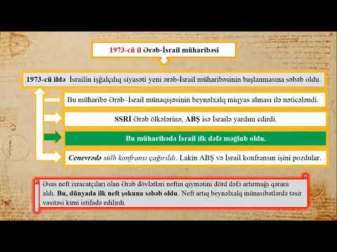 11-ci sinif Ümumi tarix - Fələstin (Ərəb) - İsrail münaqişəsi