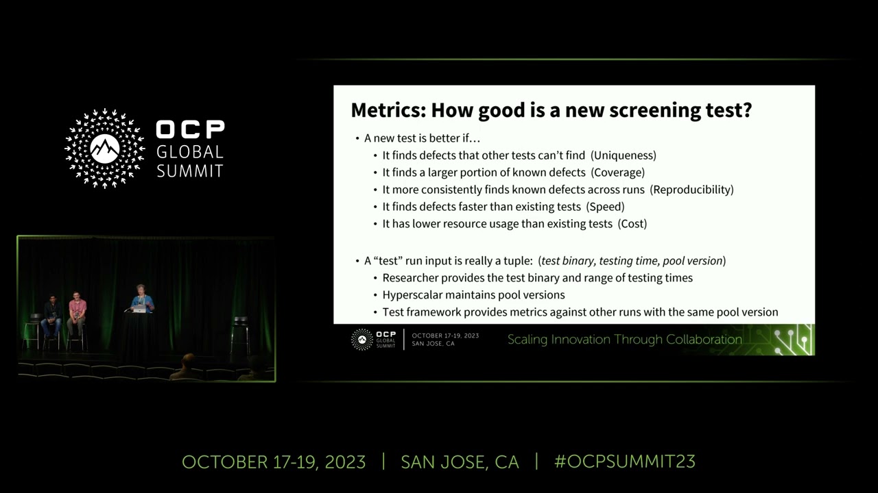 Silent Data Corruption: Specification Overview and Metrics