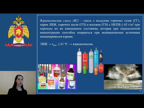 ПБЭ. Классификация пожаро- и взрывоопасных зон