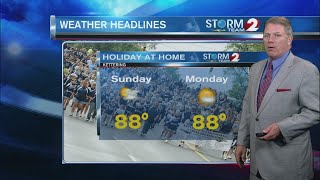 Storm Team 2 Forecast