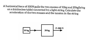 DYNAMICS FORCES AND MOTION