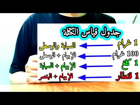 طريقة سهلة لقياس الوزن بسيخ