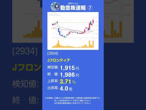 【2025年08月28日】初動ちゃんの動意株速報