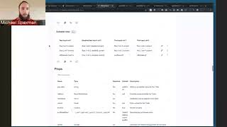 PatternFly community meeting - 2/25/20