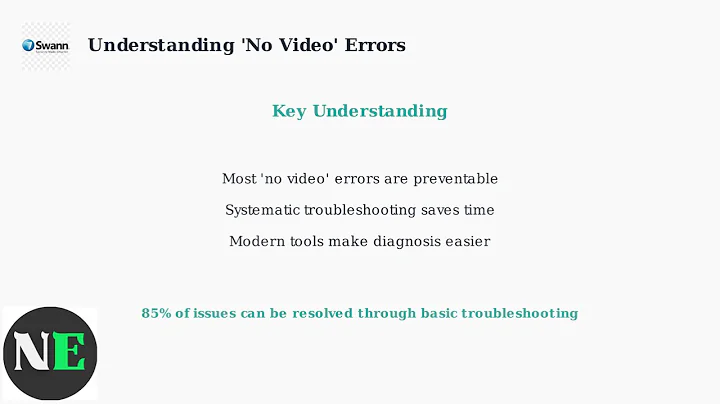 How To Fix Swann Security Camera Says No Video – Signal Loss & Connection Troubleshooting