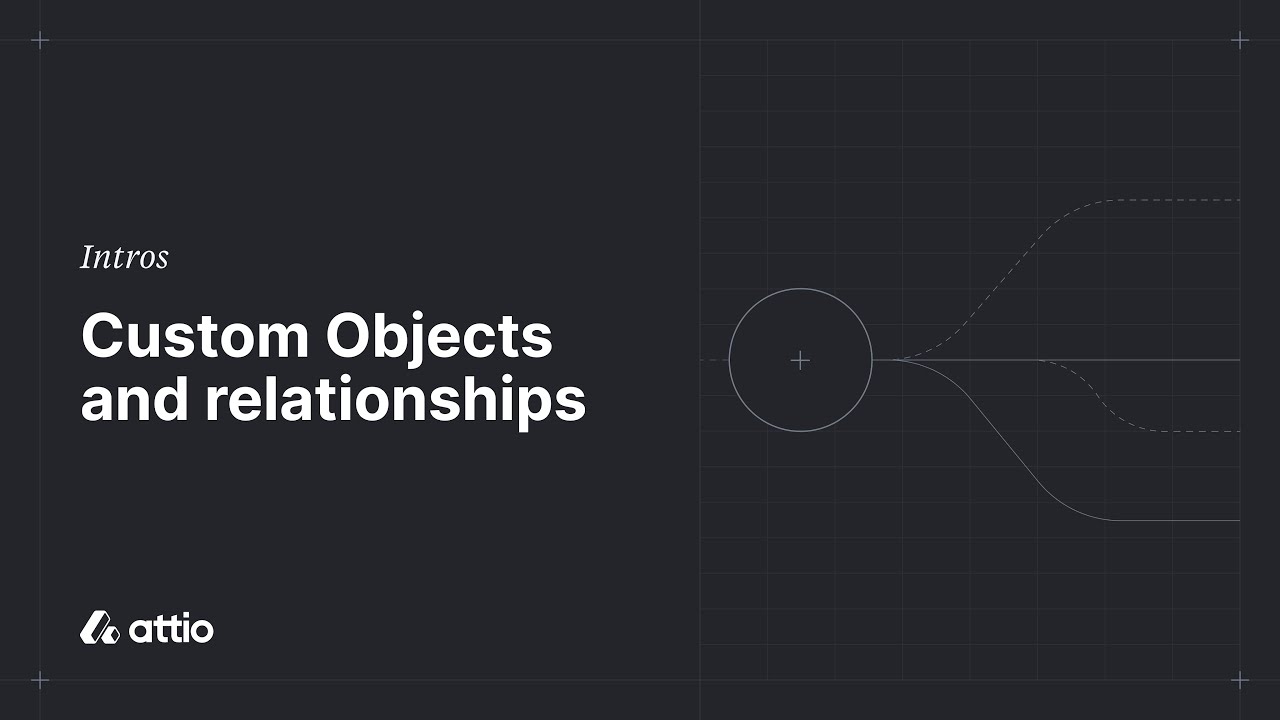 Attio | Introduction to Custom Objects and relationships - YouTube