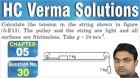 Calculate the tension in the string shown in figure (5-E13). The pulley and the string are