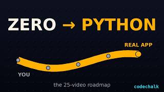 Details Python Ep 1: Course Roadmap — Visually Explained (Urdu) News