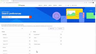 Using Docs.Progress.com for MOVEit