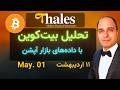 تحلیل میان مدت بیت کوین بررسی سررسیدهای ماه می و جون