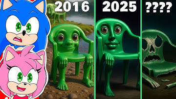 Sonic en Amy kijken naar Evolution of KARKERKAR KURKUR - Italiaanse Brainrot