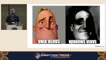 Inside the Black Box: The Anatomy of Virtual Environments — Daniel Hervás