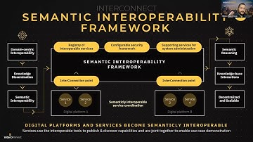 Open Call for Demonstrators of Energy Applications: webinar and Q&A