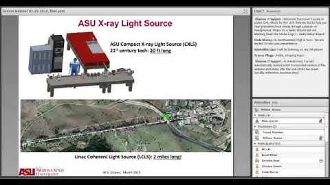 Capturing Movies of Molecules Using Ultrafast X-rays