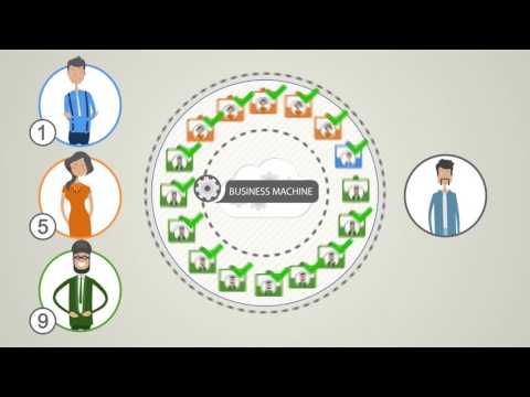 ბიზნეს ავტომატი \"მთლიანი მსოფლიოთი\"Business Machine presentation ge