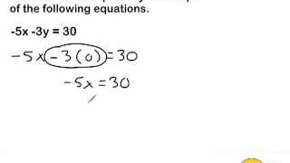 Finding The X-Intercept And The Y-Intercept Of An Equation Finding The X-Intercept And The Y-Intercept Of An Equation