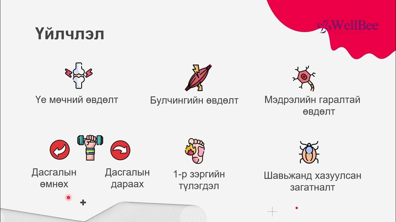 📛 Antiphlamine S Lotion тосон түрхлэг 📛 - YouTube