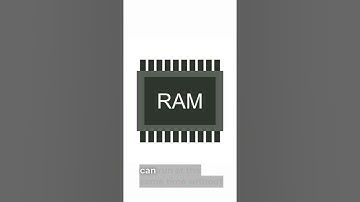 Difference between RAM & ROM || Understand what is RAM & ROM ||