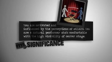 UnleashStrengths.com presents SIGNIFICANCE