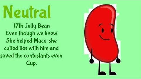 My Top 25 Object Invasion Characters