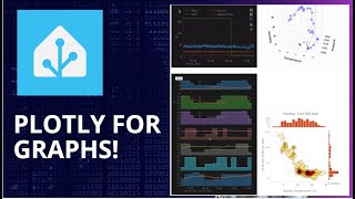 Plotly Graph Card for Home Assistant!
