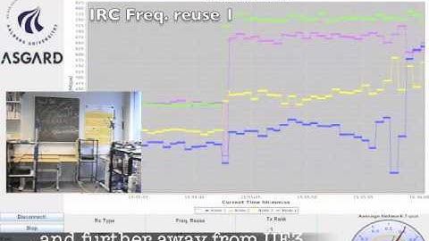 ASGARD demo on 5G Small Cells concepts