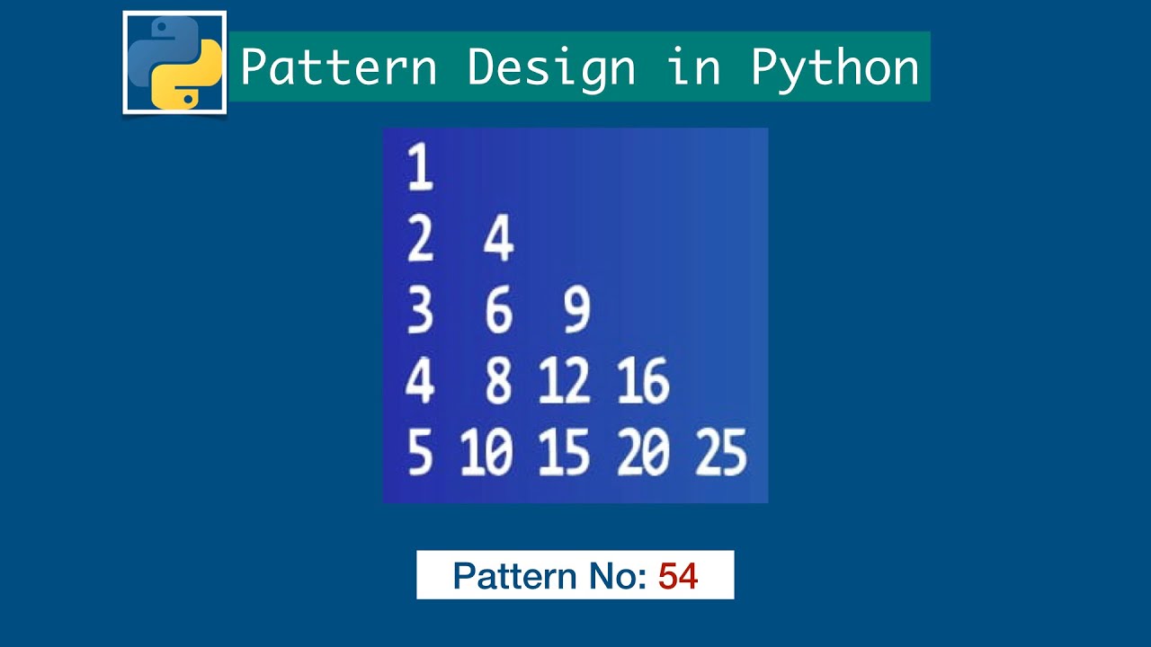 Python Pattern Design 54 - YouTube