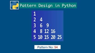 Celebrity Python Pattern Design 54 Wealth