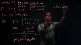 Limits of the Function Example 3
