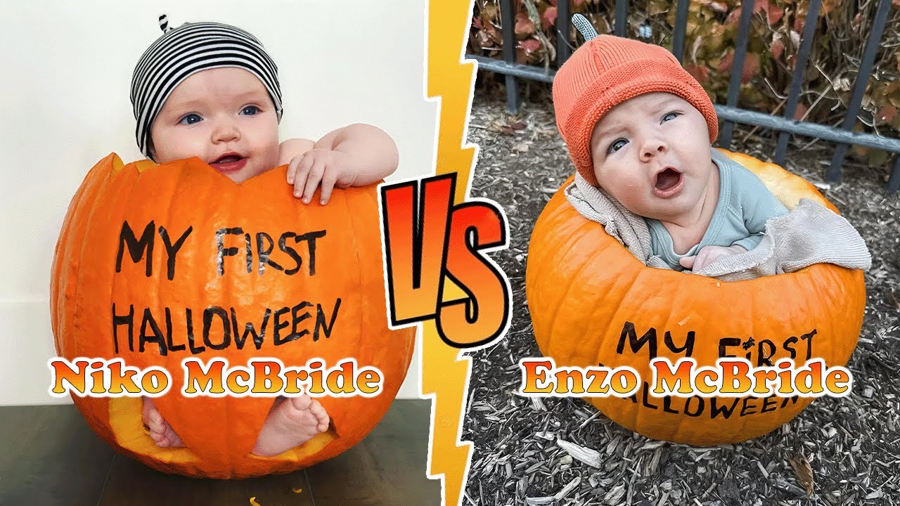 Преображение Нико Макбрайда и Энцо Макбрайда 🌈 От малыша до звезды: от 2025 года