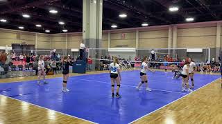 Queen city classic, Charlotte, February 2, 2020, semi finals game